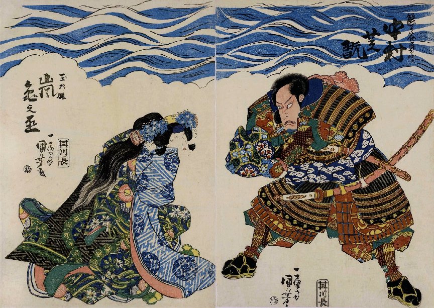 Kuniyoshi Project